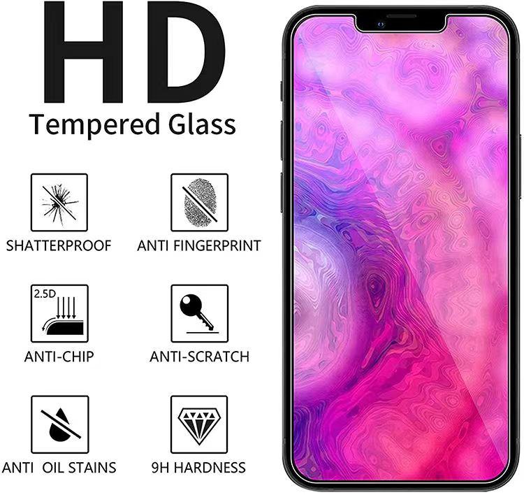 3x Schutzglas iPhone 16 15 14 13 12 , Plus, Mini + 1x Hülle