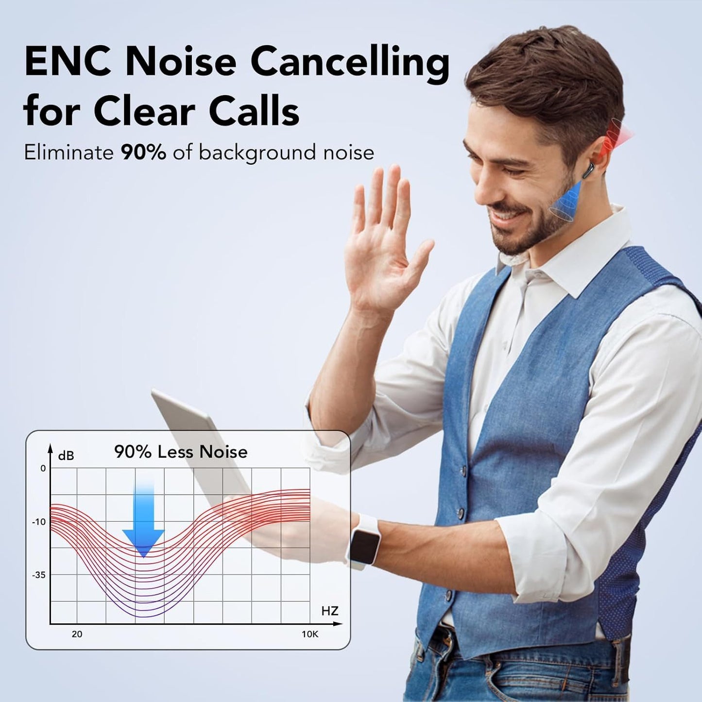 In Ear Kopfhörer Kabellos Bluetooth 5.4 mit 2 Mic, ENC Noise