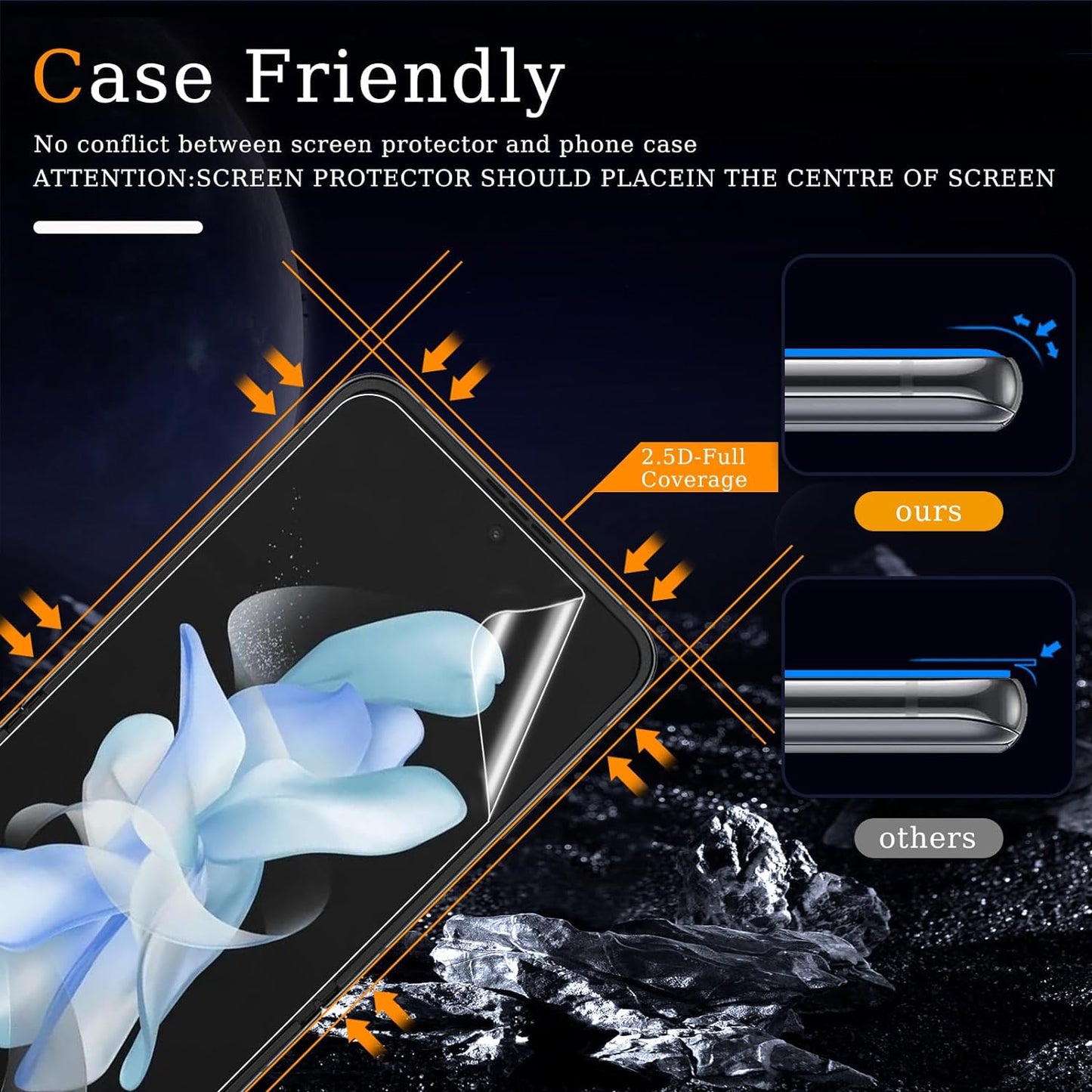 2x Schutzfolie Set für Samsung Galaxy Z Flip Serien, Hydrogel
