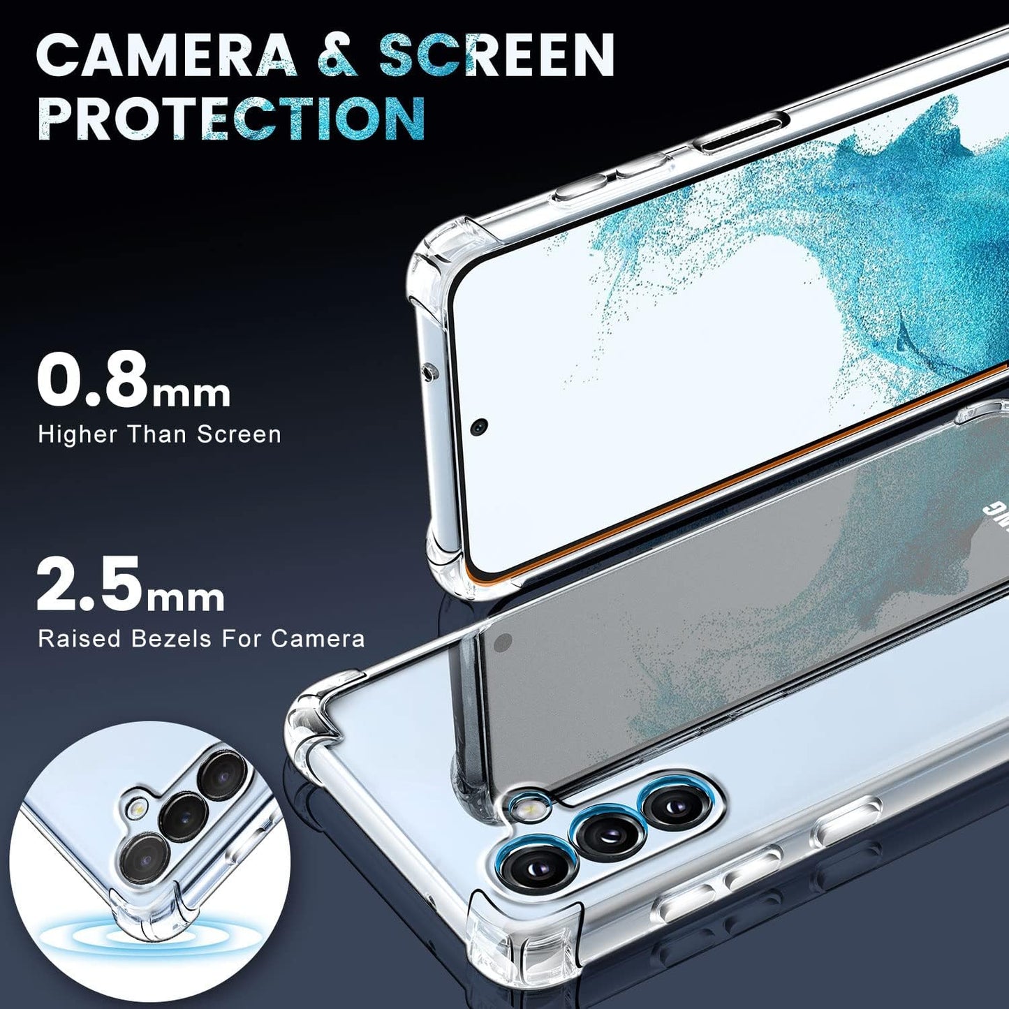 3x Schutzglas Samsung Galaxy A & M Serien + 1x Handyhülle