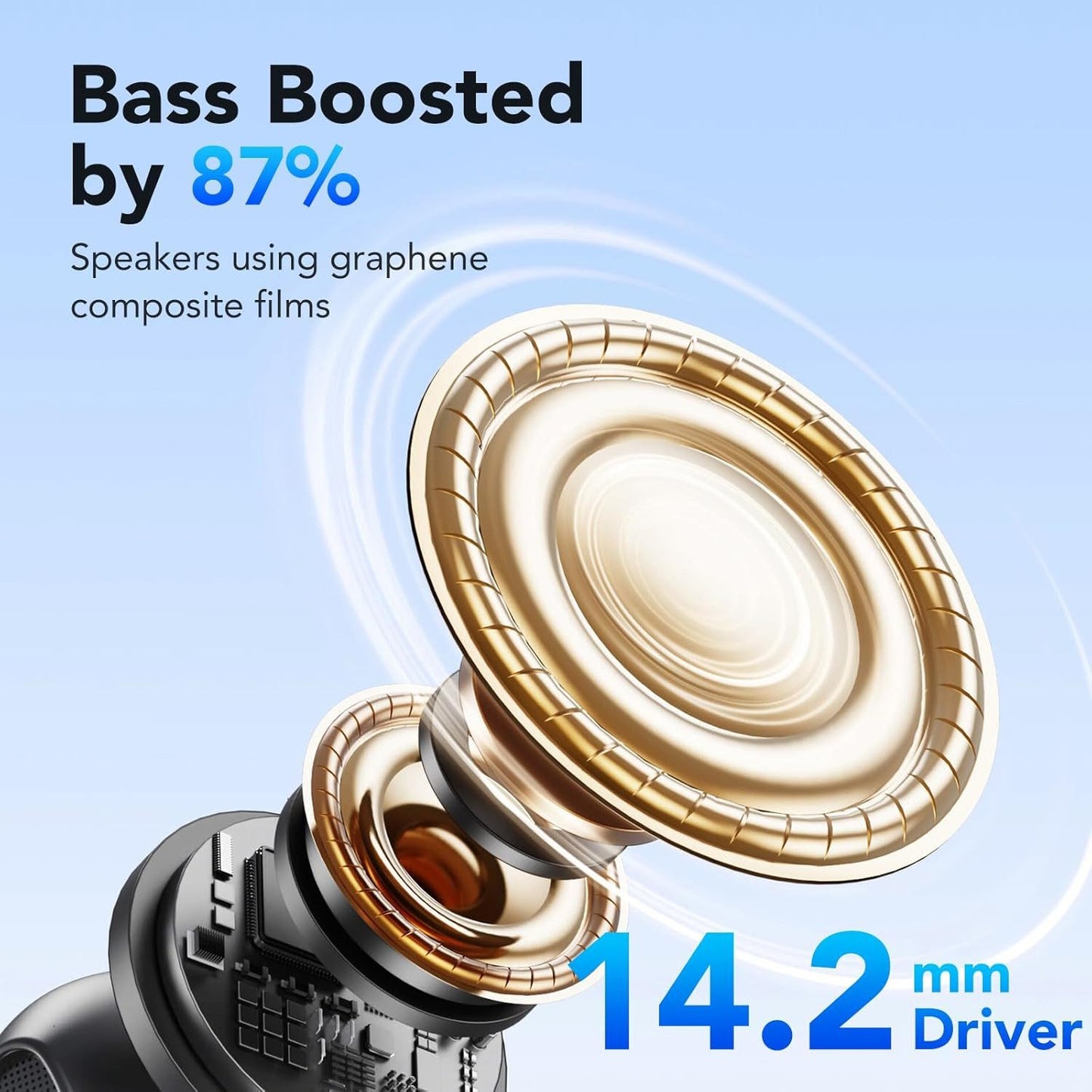 In Ear Kopfhörer Kabellos Bluetooth 5.4 mit 2 Mic, ENC Noise